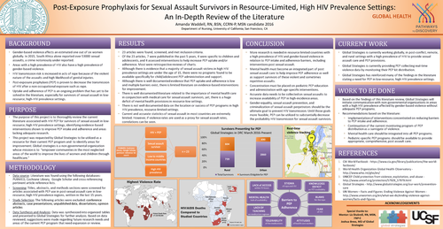 Adventist singles connection dating Post exposure prophylaxis after sexual exposure